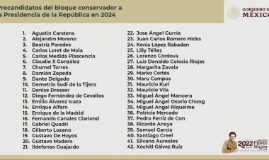 Chumel Torres, Loret de Mola y Lorenzo Córdova buscarían la presidencia