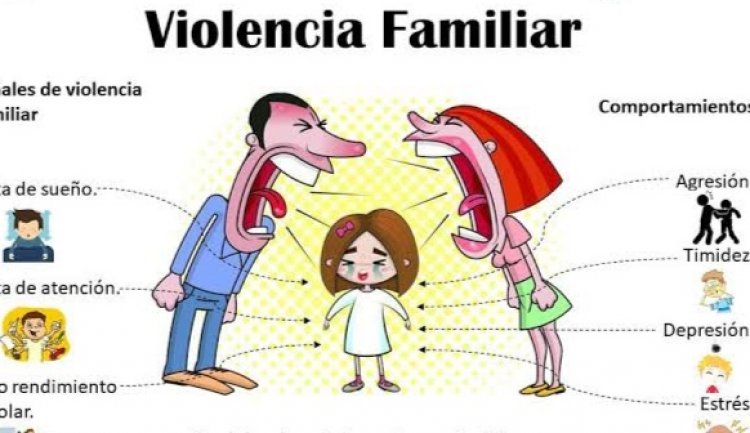 Pareja vecina de Cuauchichinola resultó vinculada a proceso por violencia familiar