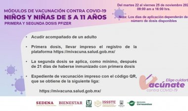 A partir del martes, hay vacunas contra covid para niños