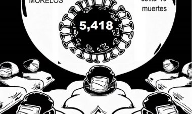 Morelos vio morir por covid a más  personas que 22 naciones enteras