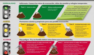 Hay que estar alertas: Blanco;  preocupan rutas y estruendos