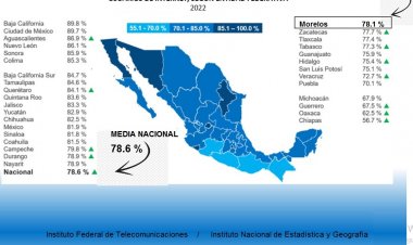 Cientos de miles de morelenses, sin acceso a internet aún