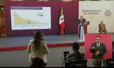 Cuauhtémoc Blanco es mejor gobernador que Graco: AMLO