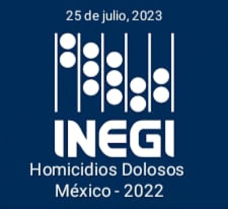 Morelos, con la sexta peor tasa de homicidios: Inegi