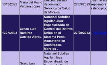 Ex gobernador de Morelos, Graco Ramírez, inició juicio de amparo por temor a ser detenido