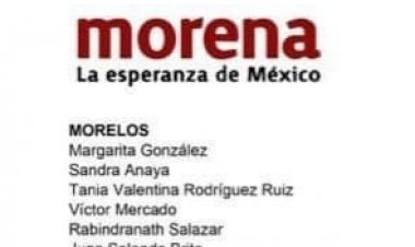 Son Margarita, Sandra, Tania, Juan, Víctor y Rabín