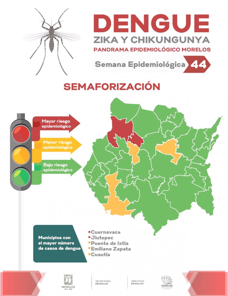 En semana epidemiológica 44, insisten en medidas Vs.  Dengue