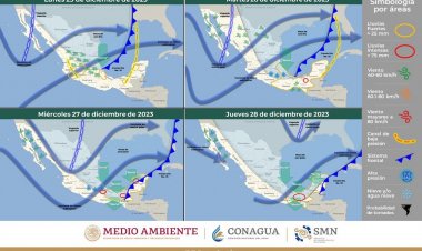 Podría haber chubascos esta semana