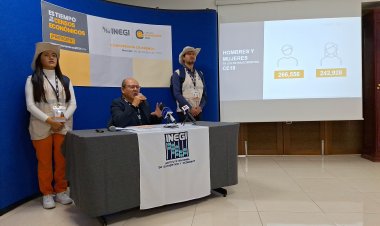 Los encuestadores de Inegi deben cambiar horarios por inseguridad