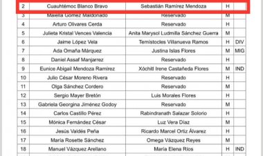 Cuauhtémoc Blanco va por una curul federal en la Cámara de Diputados