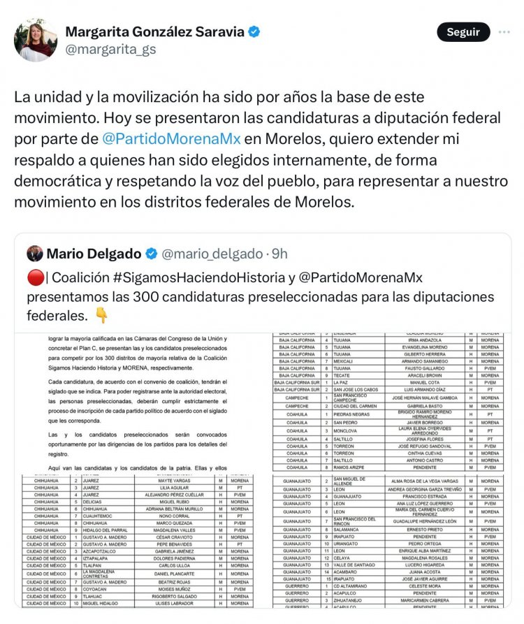 Expresa Margarita González Saravia respaldo a candidatos a diputados federales de Morena en Morelos