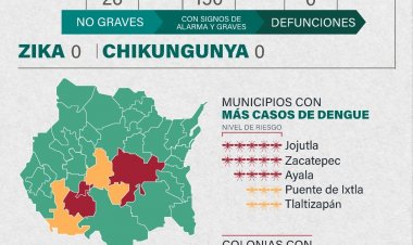 Se sumó Morelos a la Jornada Nacional en contra del Dengue
