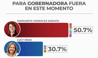 Encuestadora Meba confirma amplia ventaja de Margarita