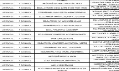 Las casillas electorales en escuelas serán 369