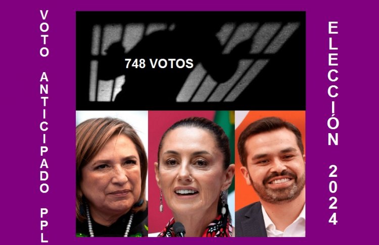 Tienen reos de Morelos 748 votos para los presidenciables