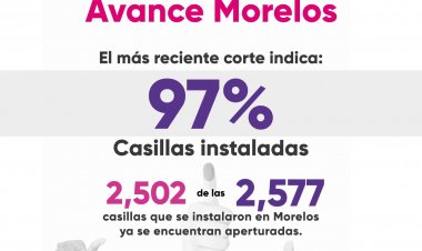 Más de 70 casillas, sin instalar