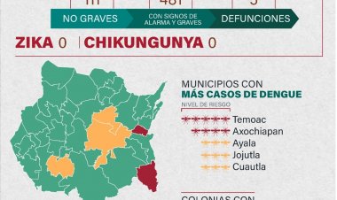 Recomiendan ir a la unidad médica ante los síntomas característicos del dengue