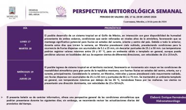 Hay pronóstico de que esta semana llegan más lluvias