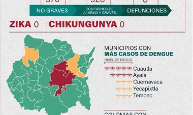 Viene un megaoperativo contra males de vector en Cuernavaca y Yautepec