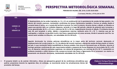 Nublados, lluvias y más calor este fin de semana en Morelos