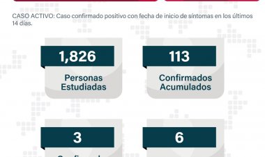 Una semana más de covid; una muerte más