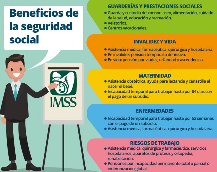 Presiona el IMSS a patrones a fin de no despedir a empleados