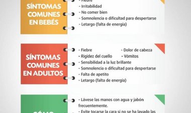 Debe evitarse la meningitis con  correctos hábitos en la higiene
