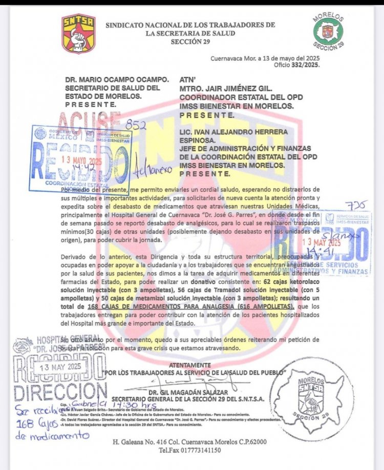 Insuficientes analgésicos en el estado denuncia sindicato