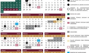 Se va hacia abajo la cantidad de  clases en siguiente ciclo escolar