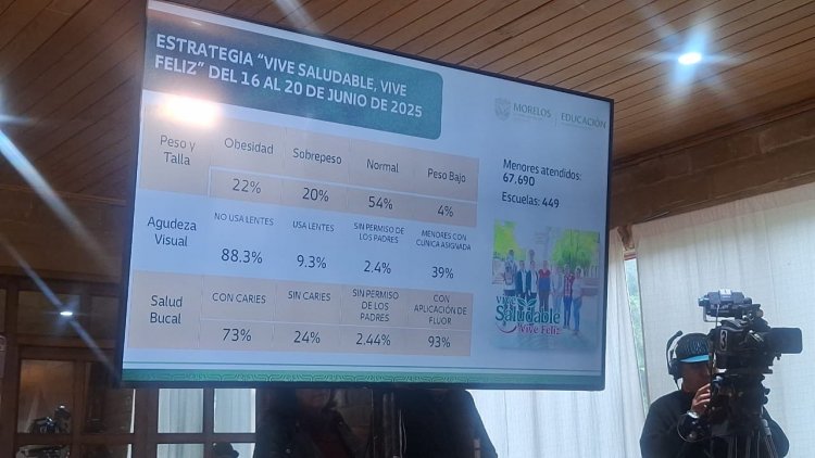 43 % de avance lleva del Vive Saludable Vive Feliz
