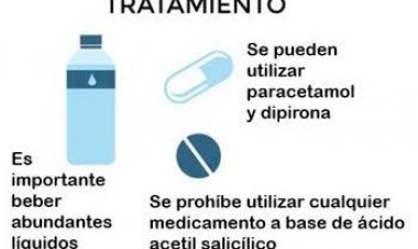 Dañino, automedicarse  con síntomas de dengue