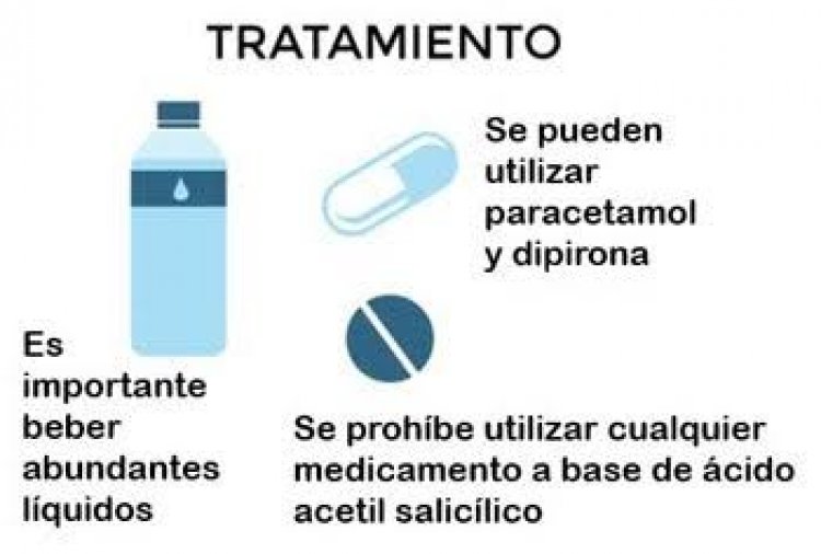 Dañino, automedicarse  con síntomas de dengue