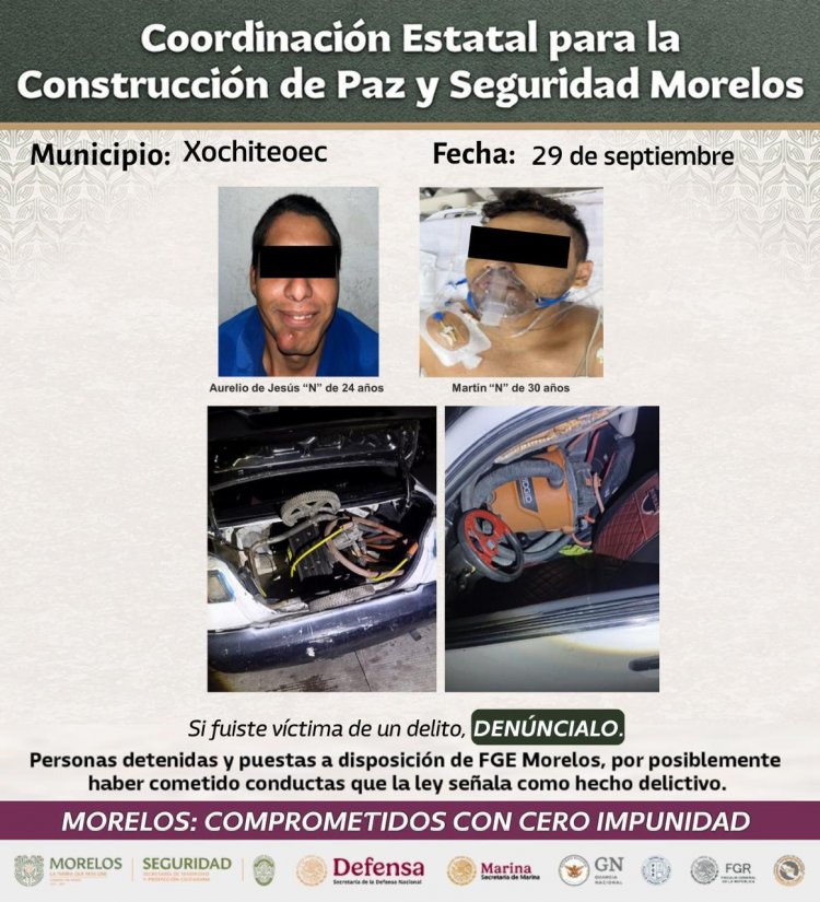 Más de tres decenas de generadores  de violencia, atrapadas recientemente