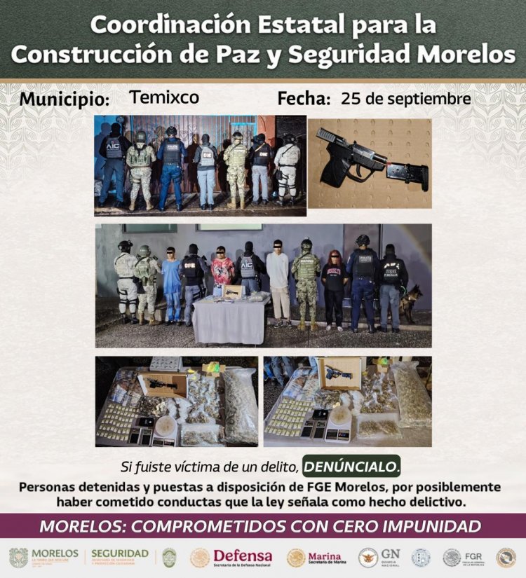 Más de tres decenas de generadores  de violencia, atrapadas recientemente