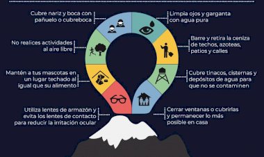 Presentan municipios de Morelos caída de ceniza ante actividad del Popotépetl