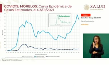 Se acaban los espacios en hospitales de Morelos, advierte López-Gatell