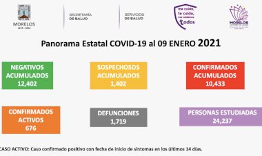 Hoy se agregaron 74 personas a la lista de casos covid acumulados