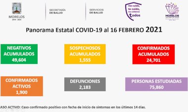 Hoy se registraron 104 nuevos enfermos de covid