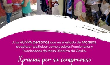 Realizó INE 2ª insaculación  para funcionarios de casillas
