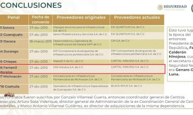 Carlos Slim, dueño del penal más caro en México: el de Morelos