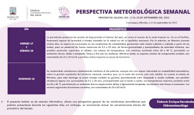 Tiempo inestable y con lluvias este fin de semana en Morelos