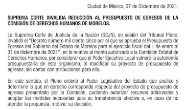 Corte falla a favor de la CDHM; no le puede reducir presupuesto el Ejecutivo