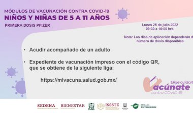 A vacunar Vs. covid a niños  de 5-11 y mayores de 12 años