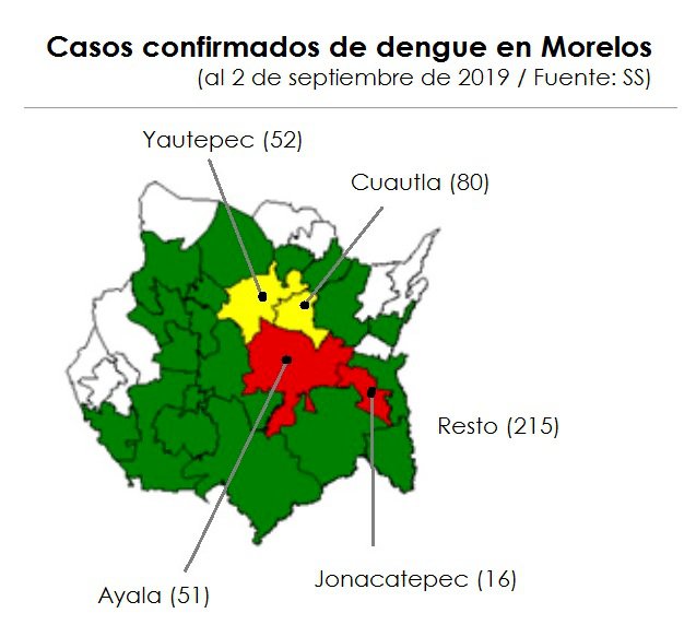 Dengue en Morelos: quién es quién a nivel municipal