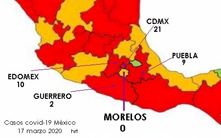 Rodea a Morelos casi la mitad del coronavirus en México