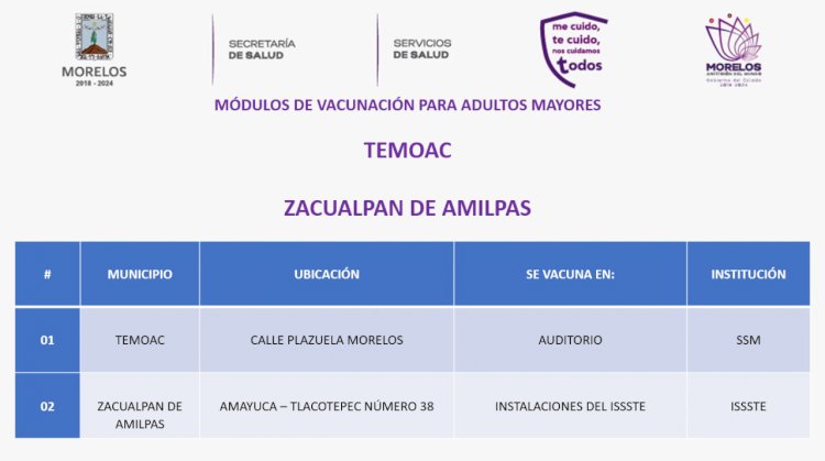 Temoac y Zacualpan de Amilpas comienzan su vacunación contra covid este viernes