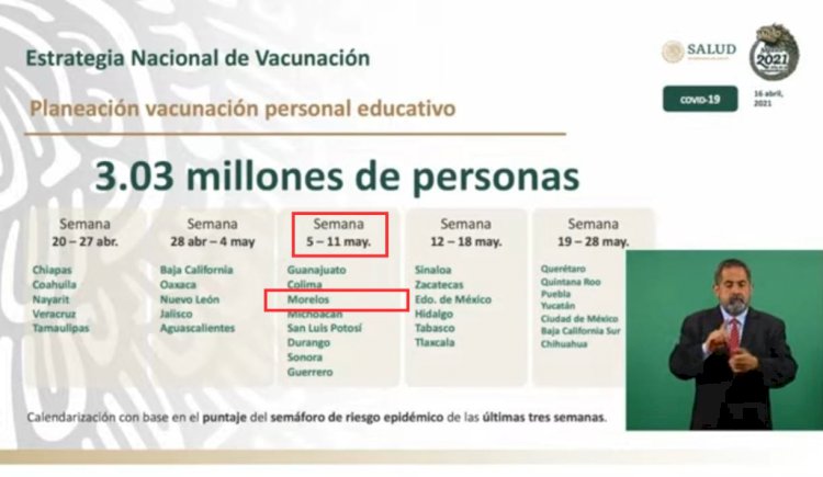 Maestros de Morelos se vacunan entre el 5 y 11 de mayo: Gatell