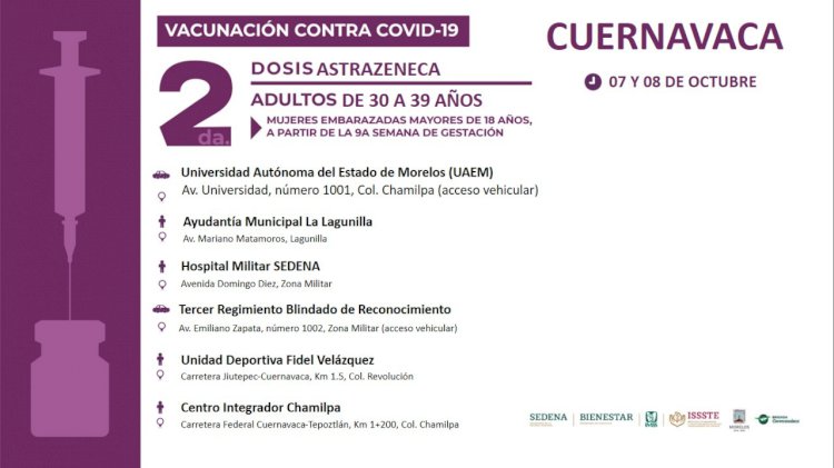 Viernes y sábado completa vacunación  en Cuernavaca población de 30-39 años