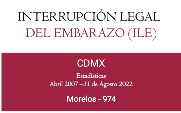 Morelenses, 5as más asiduas en abortar en CDMX